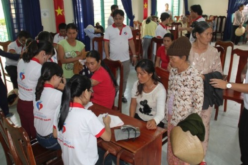 Tuần lễ toàn dân đi đo huyết áp - Tháng 5/2019